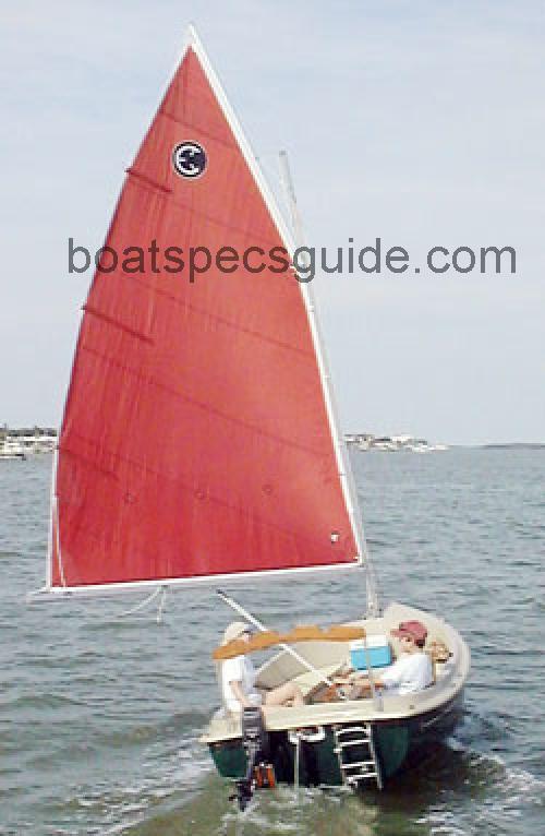 Com Pac Picnic Cat specs and reviews